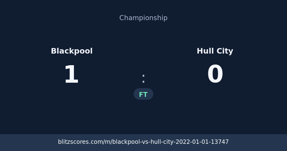 Blackpool vs Hull City score card