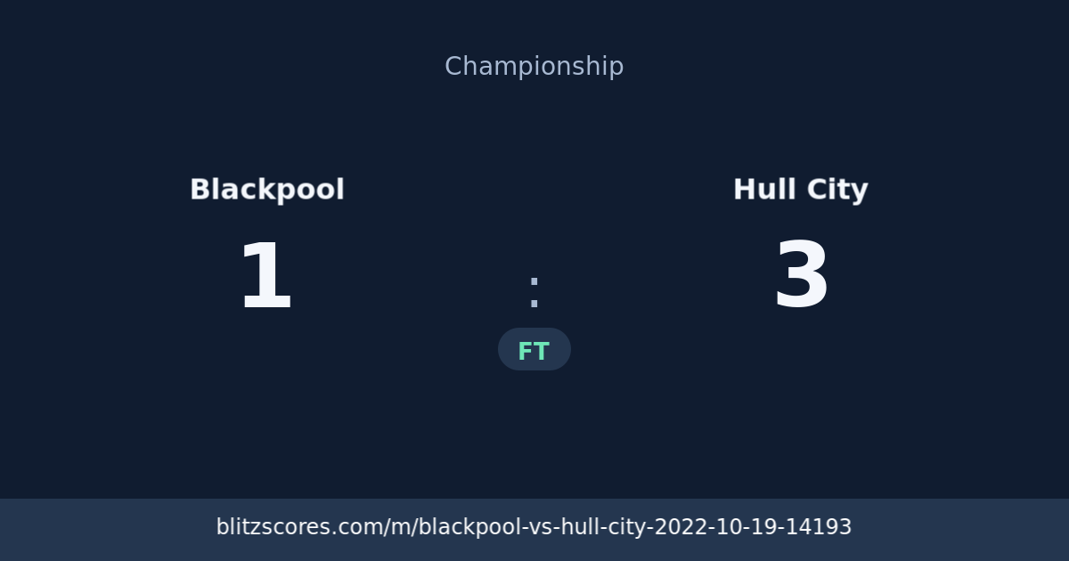 Blackpool vs Hull City score card