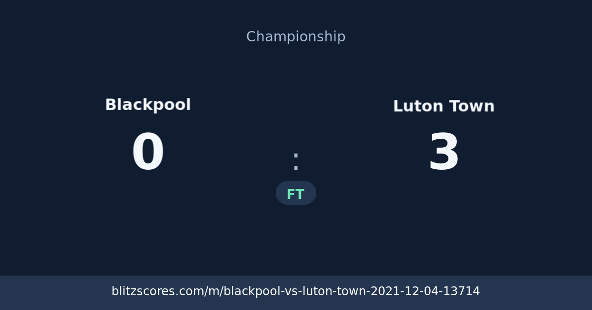 Blackpool vs Luton Town score card