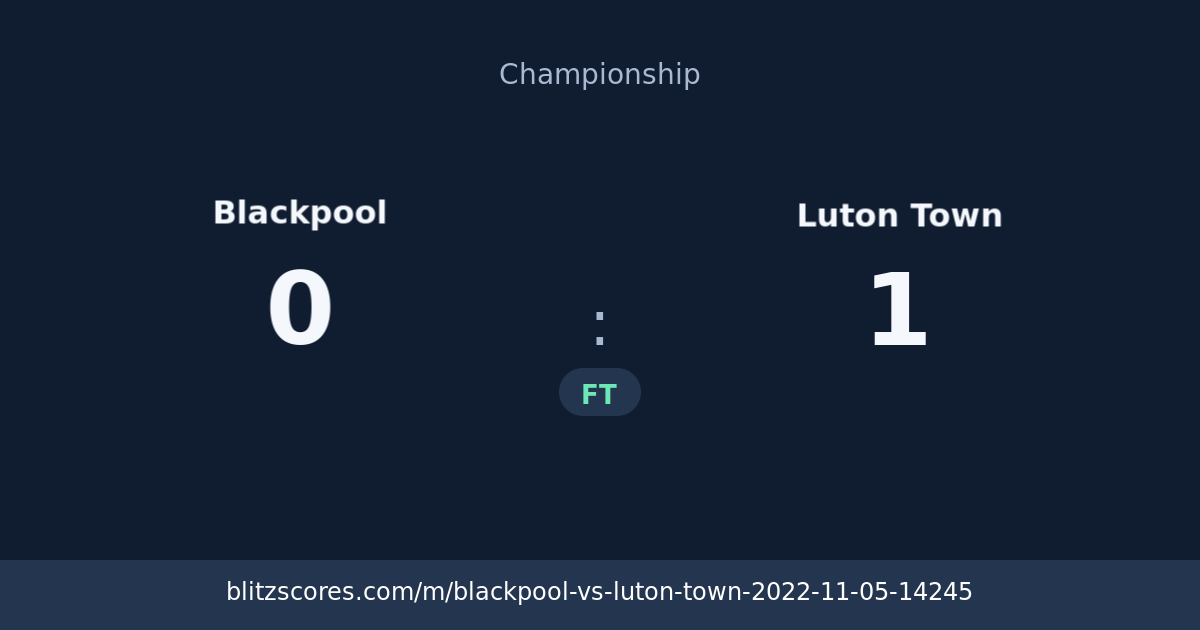 Blackpool vs Luton Town score card