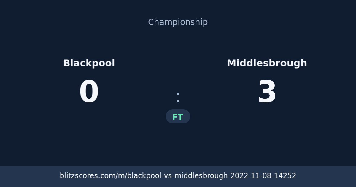 Blackpool vs Middlesbrough score card