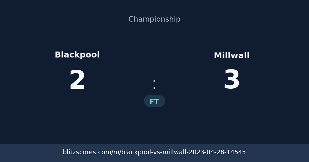Blackpool vs Millwall score card