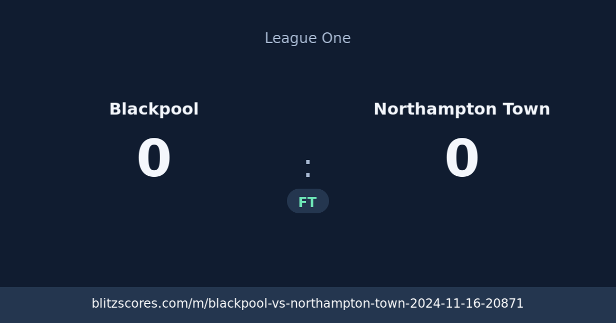 Blackpool vs Northampton Town score card