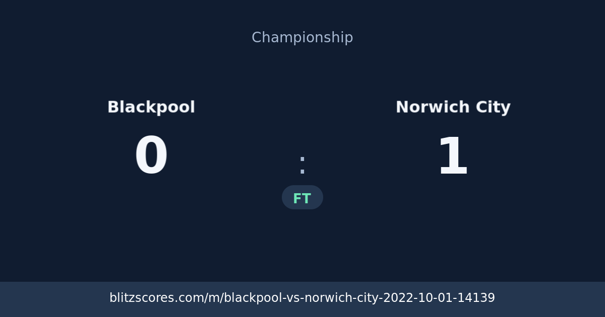 Blackpool vs Norwich City score card
