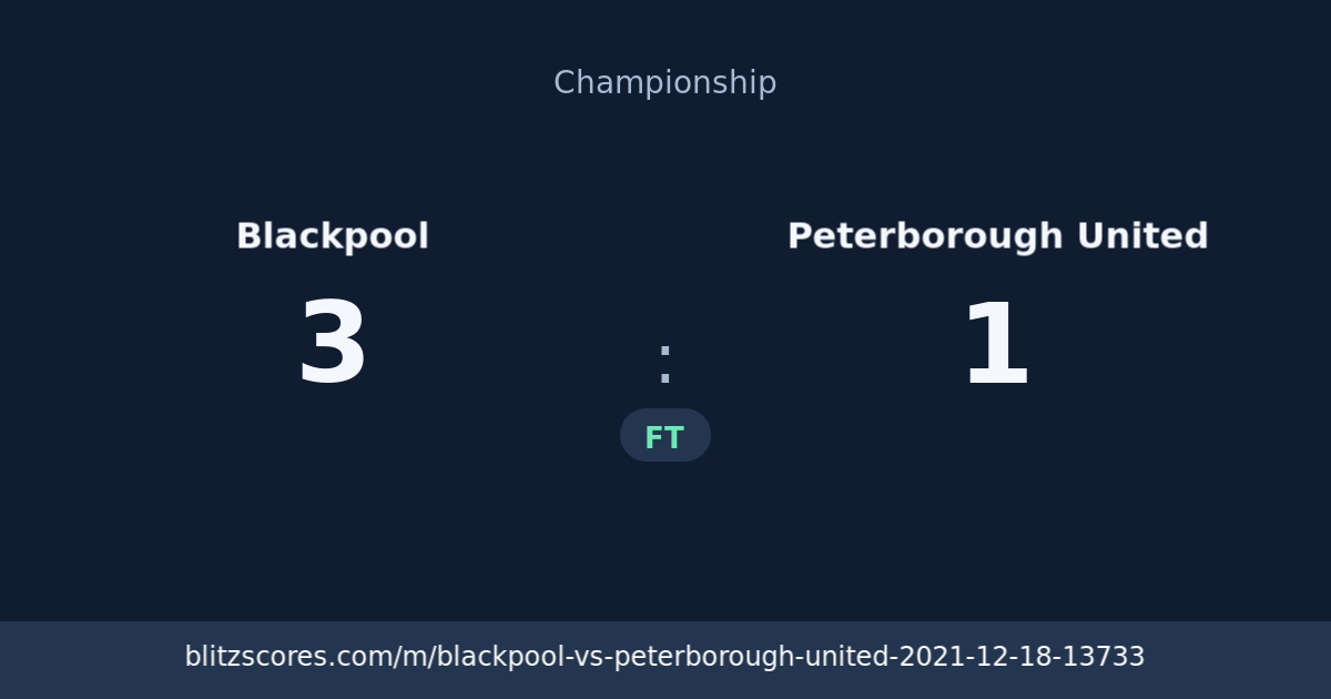 Blackpool vs Peterborough United score card