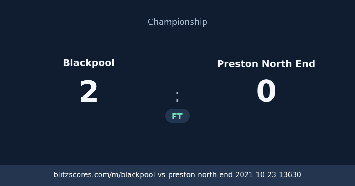 Blackpool vs Preston North End score card