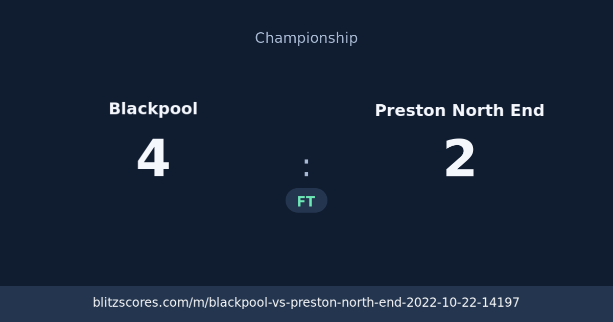 Blackpool vs Preston North End score card