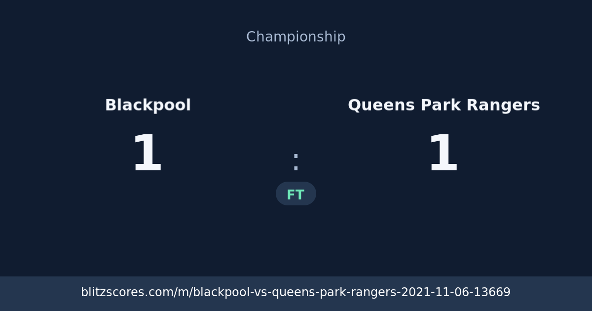 Blackpool vs Queens Park Rangers score card