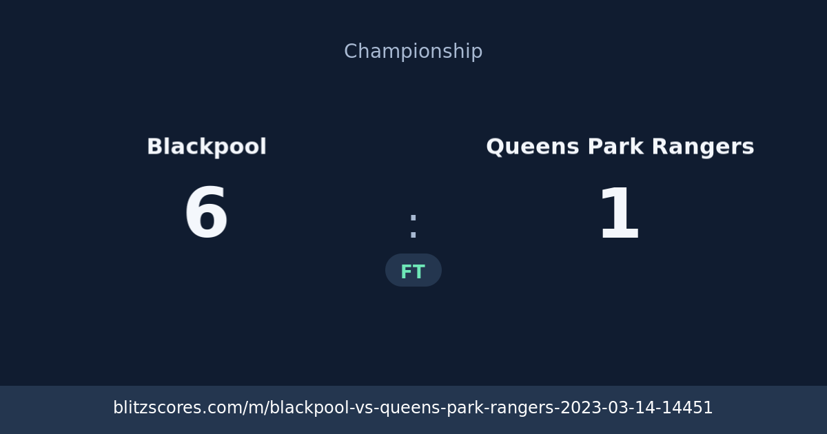 Blackpool vs Queens Park Rangers score card