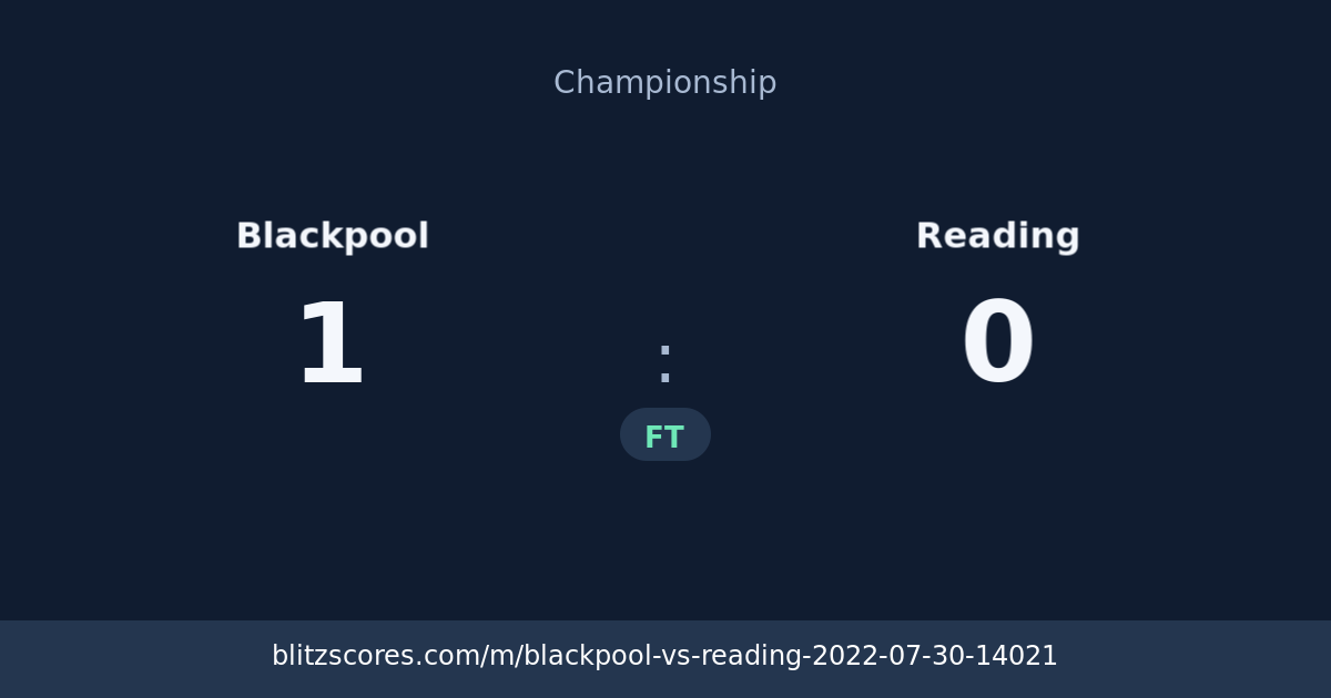 Blackpool vs Reading score card