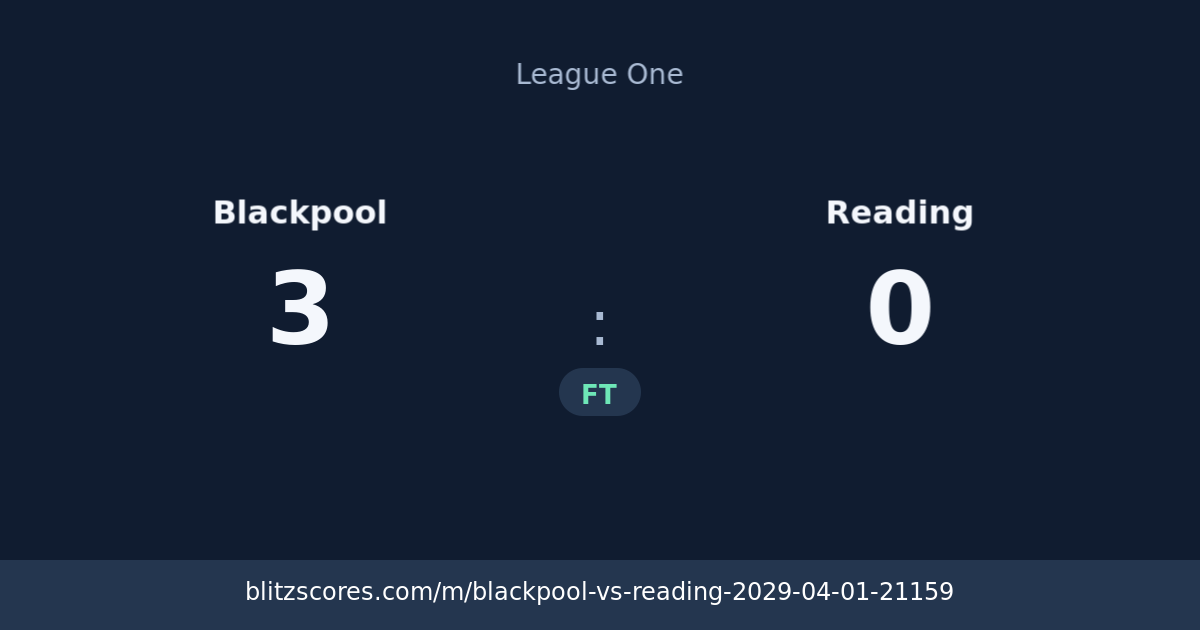 Blackpool vs Reading score card