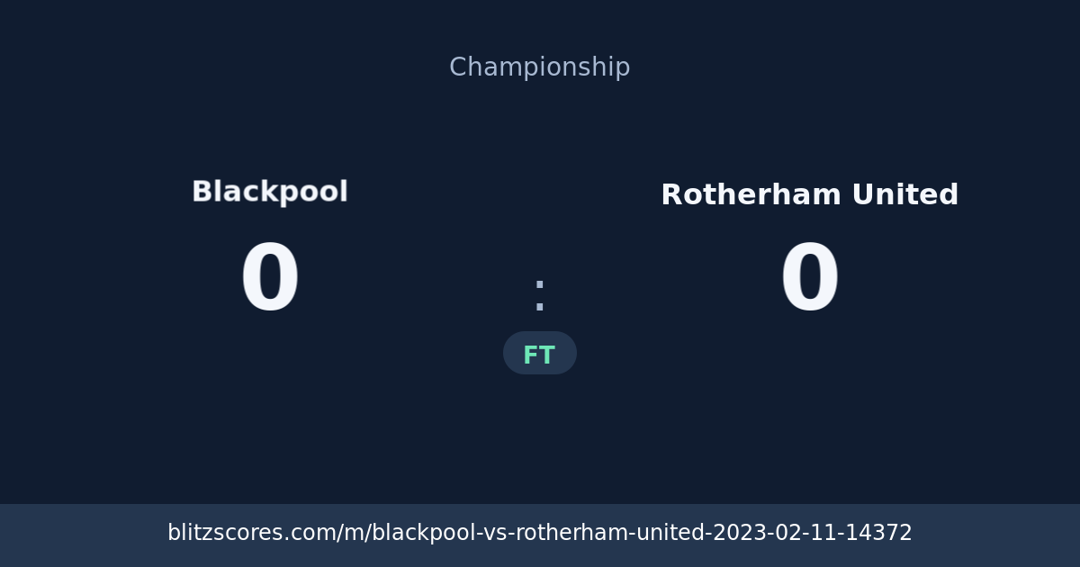 Blackpool vs Rotherham United score card