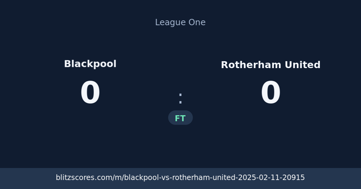 Blackpool vs Rotherham United score card