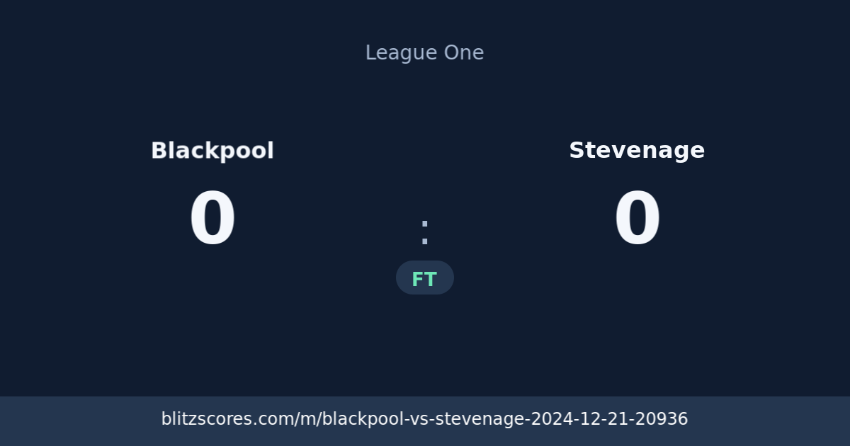 Blackpool vs Stevenage score card
