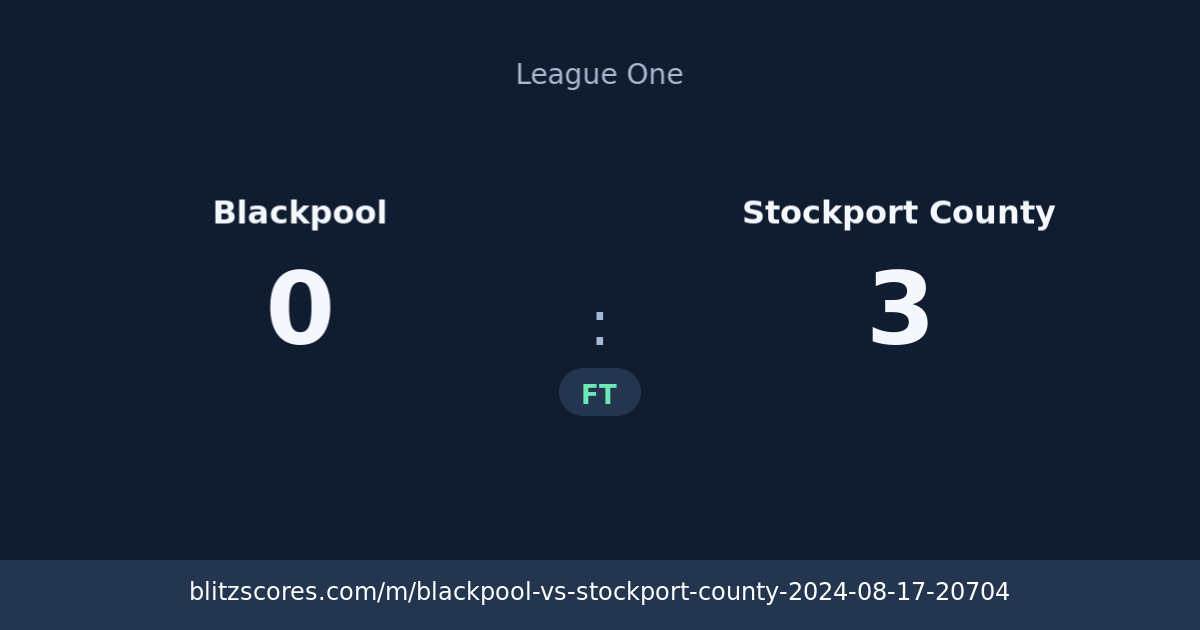 Blackpool vs Stockport County score card