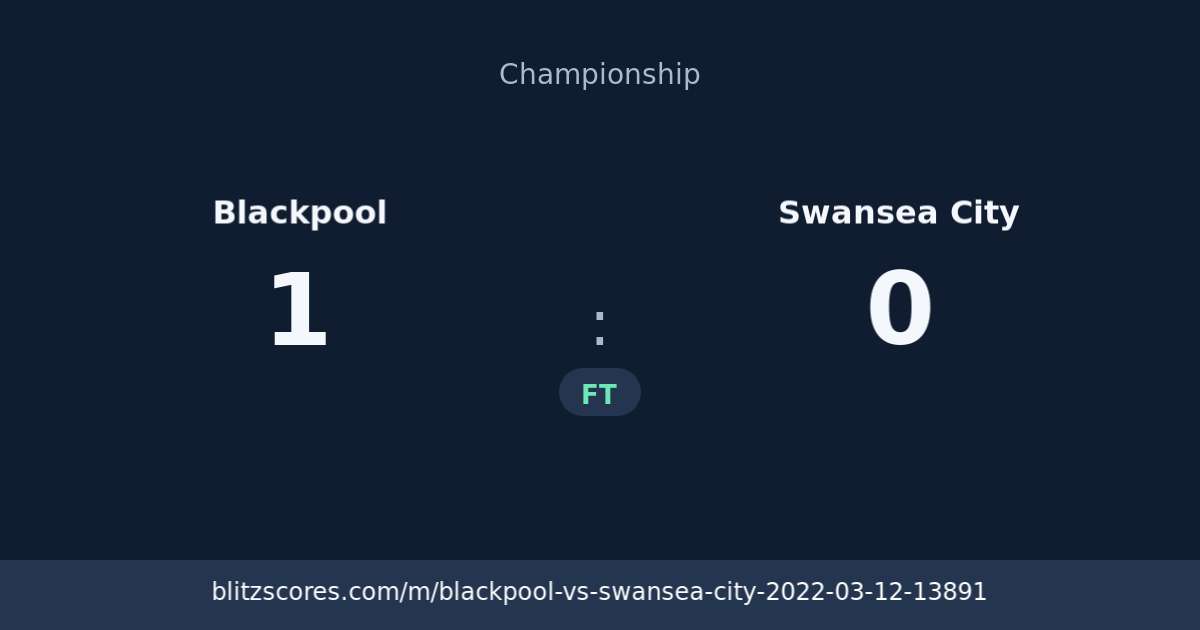 Blackpool vs Swansea City score card