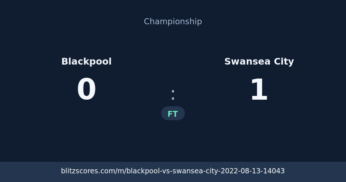 Blackpool vs Swansea City score card