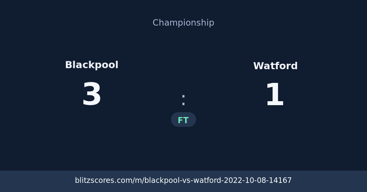Blackpool vs Watford score card