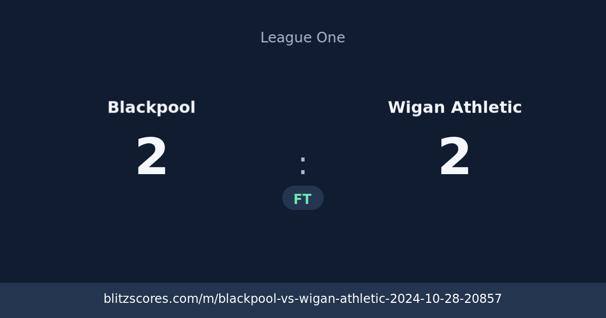 Blackpool vs Wigan Athletic score card