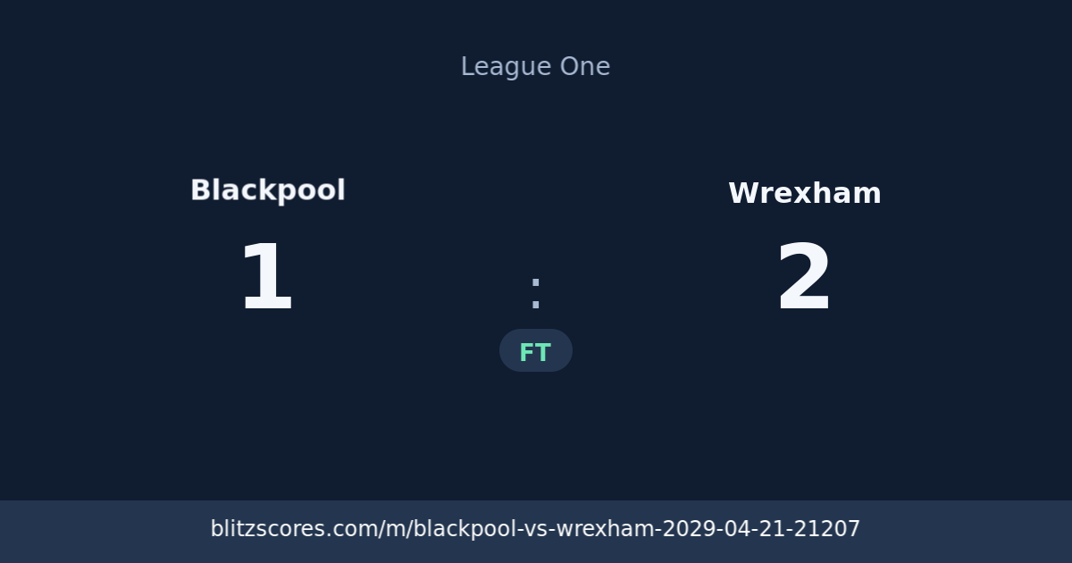 Blackpool vs Wrexham score card