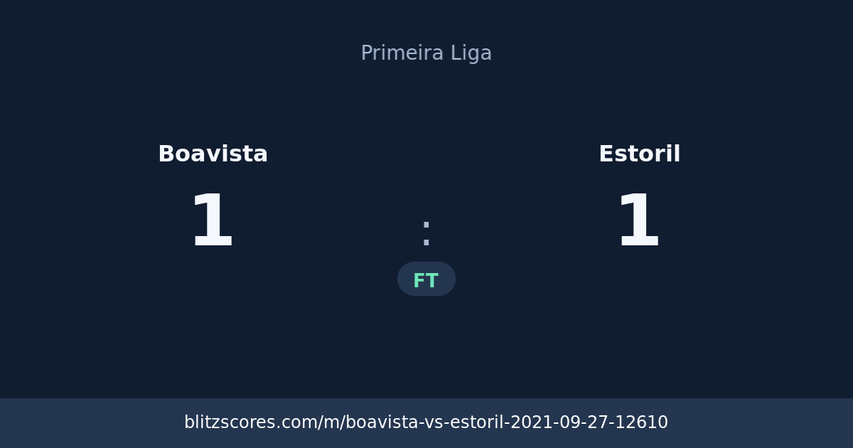 Boavista vs Estoril score card