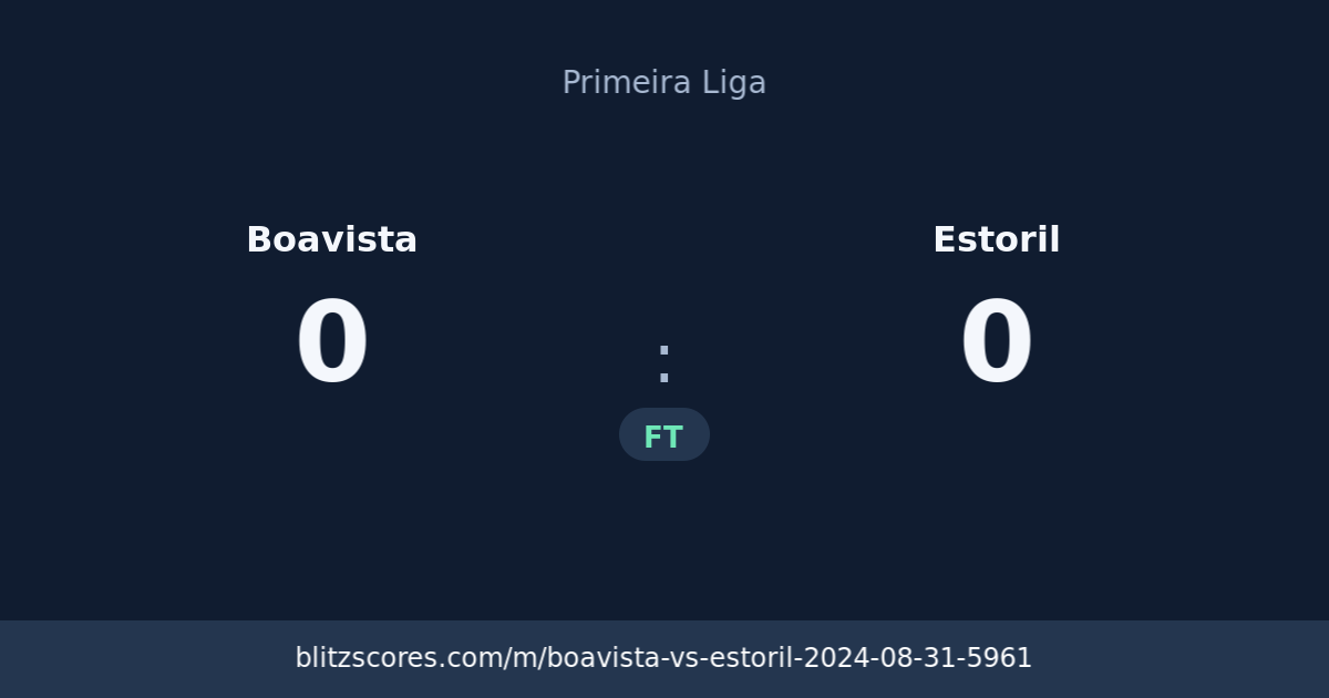 Boavista vs Estoril score card