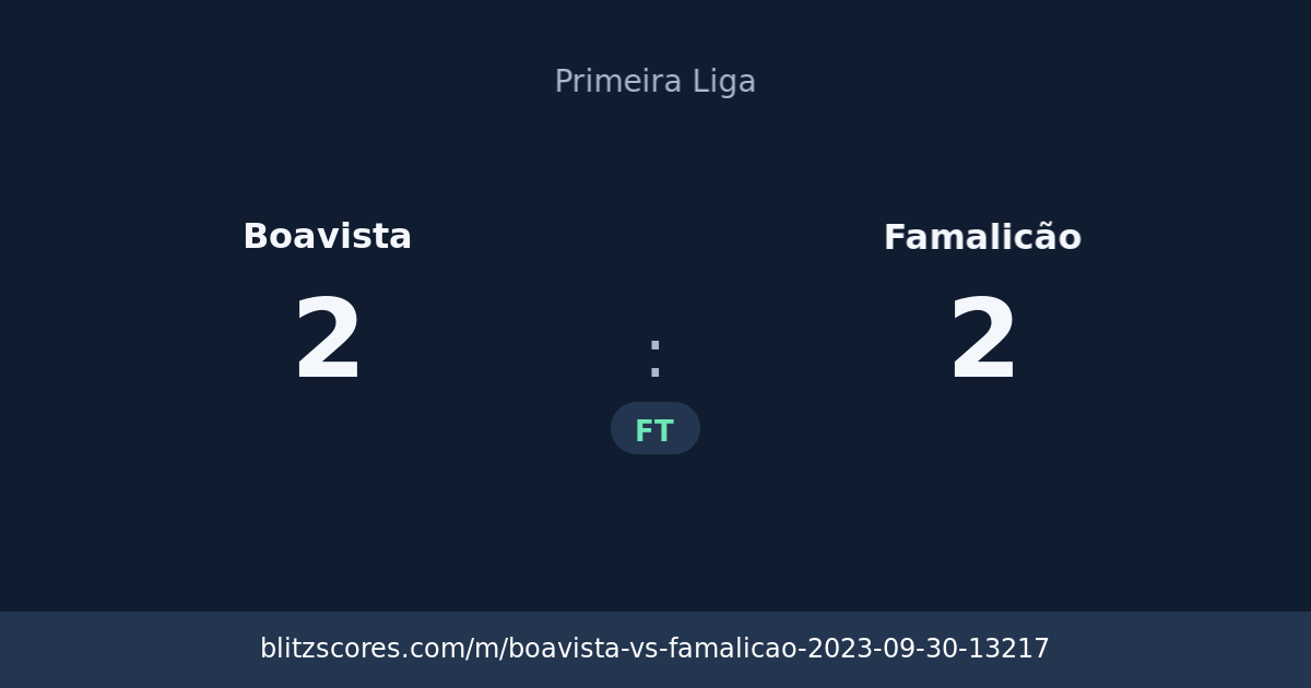 Boavista vs Famalicão score card