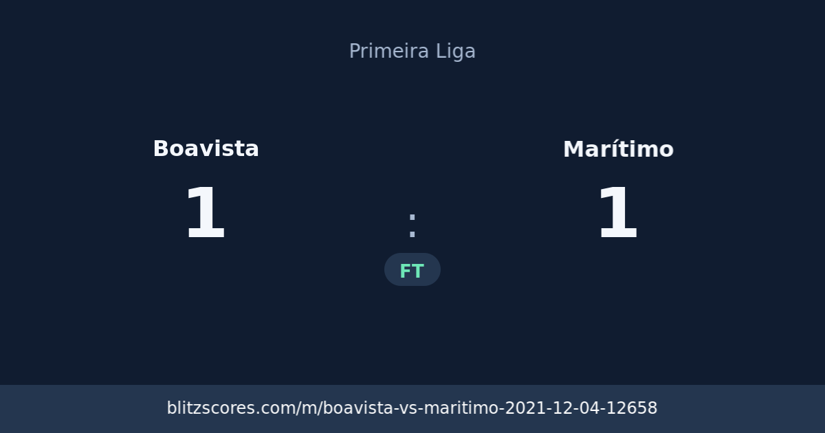 Boavista vs Marítimo score card