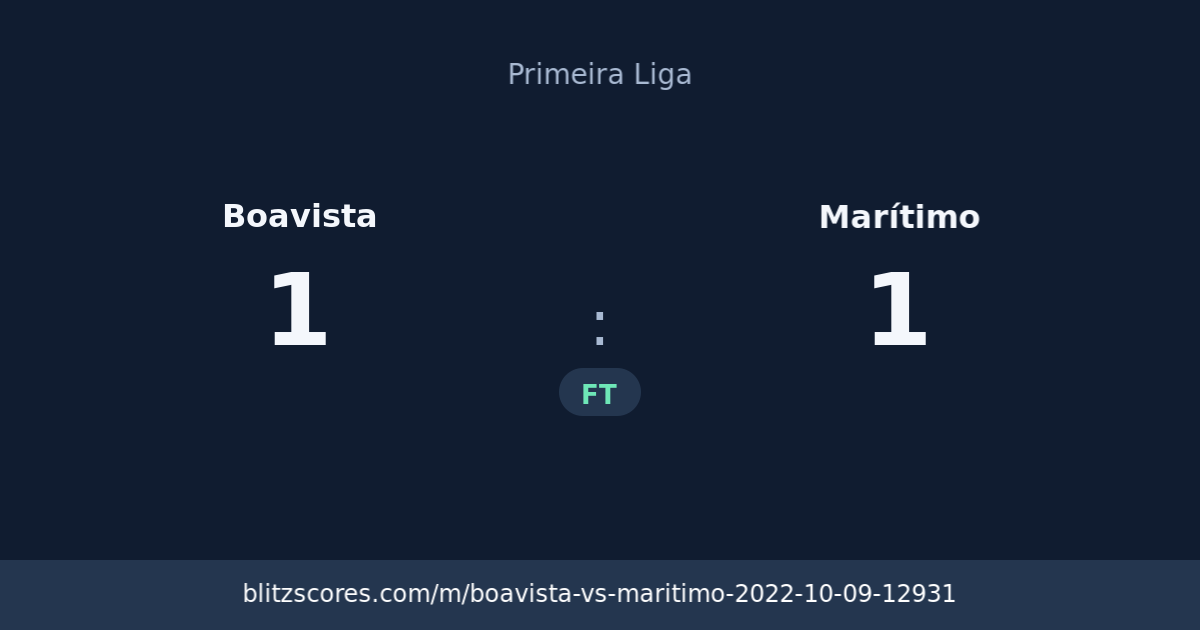 Boavista vs Marítimo score card