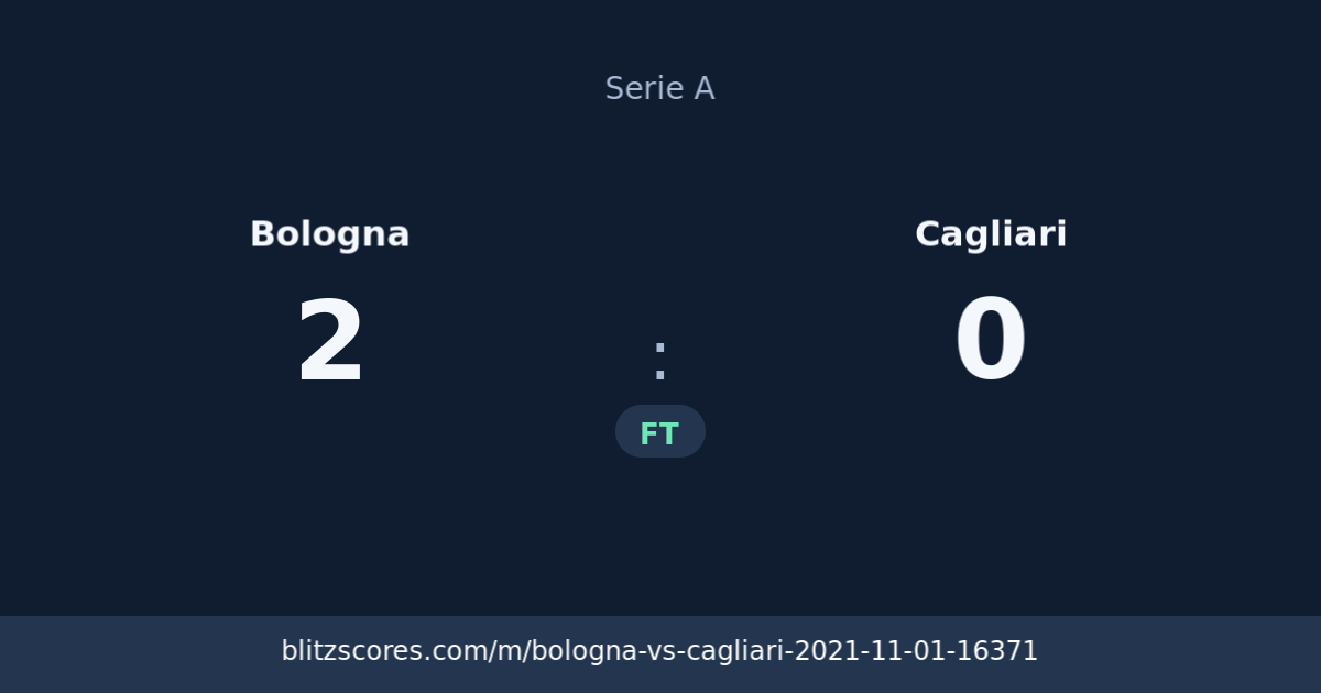Bologna vs Cagliari score card