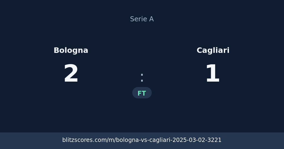 Bologna vs Cagliari score card