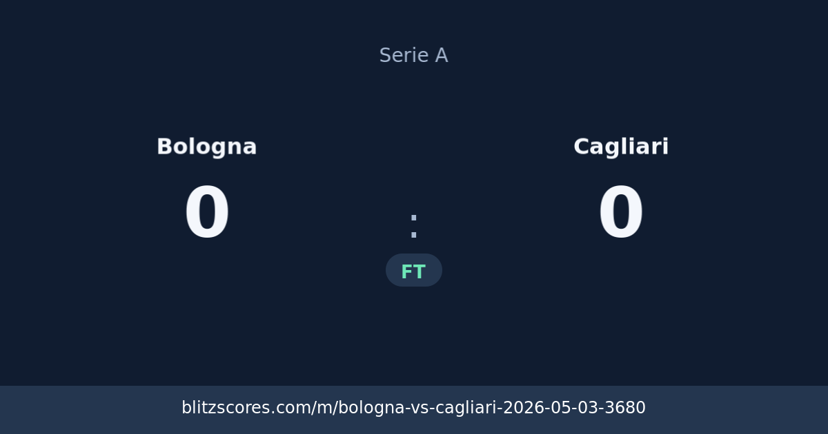 Bologna vs Cagliari score card