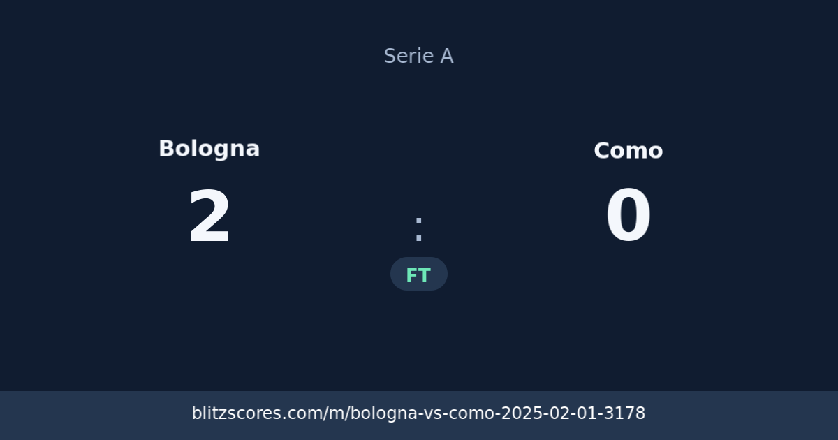 Bologna vs Como score card