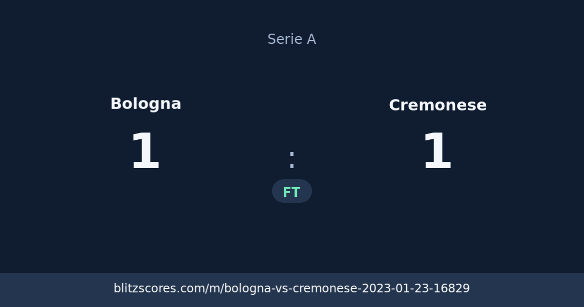 Bologna vs Cremonese score card
