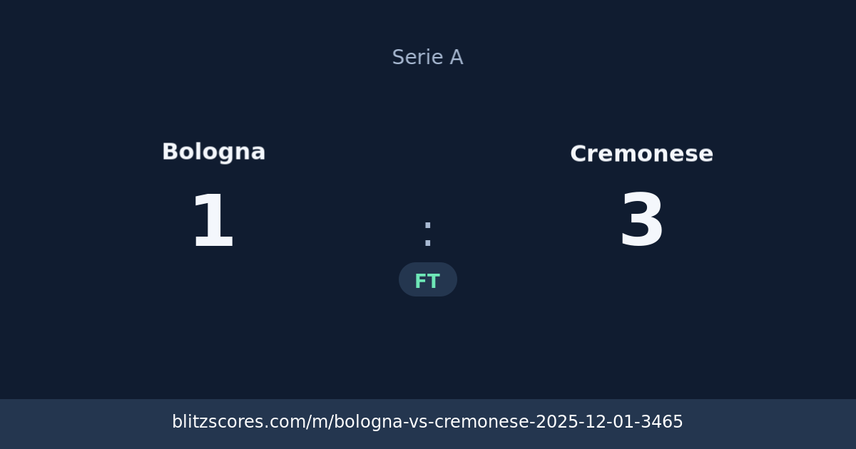 Bologna vs Cremonese score card