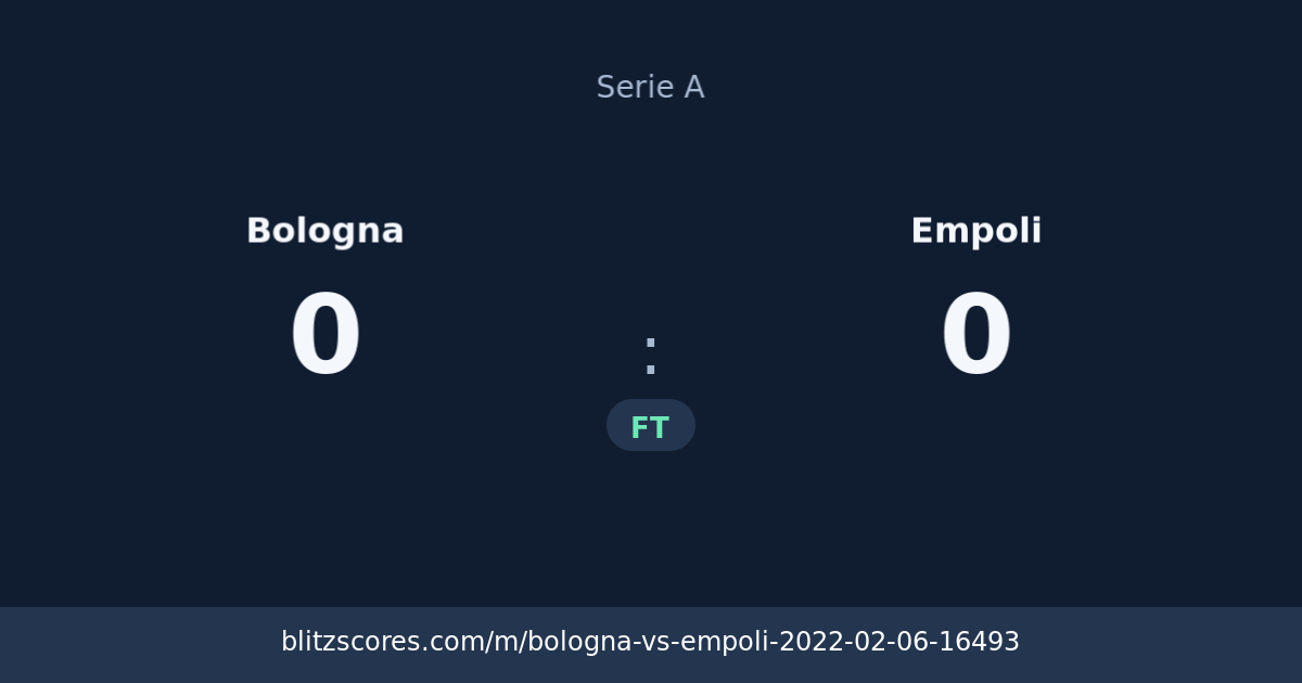 Bologna vs Empoli score card