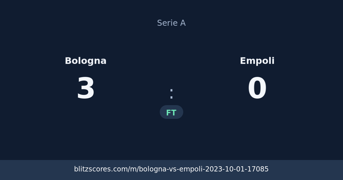 Bologna vs Empoli score card