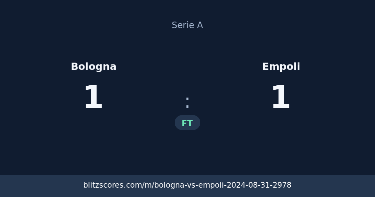 Bologna vs Empoli score card