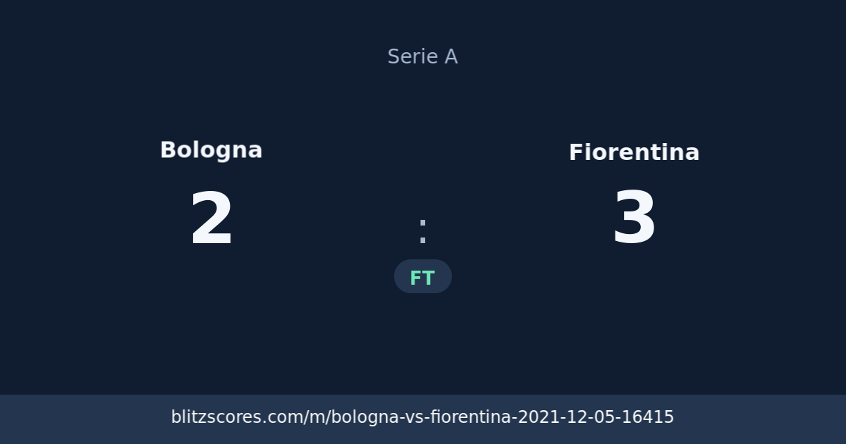 Bologna vs Fiorentina score card