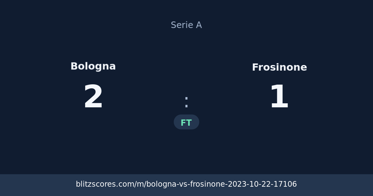 Bologna vs Frosinone score card