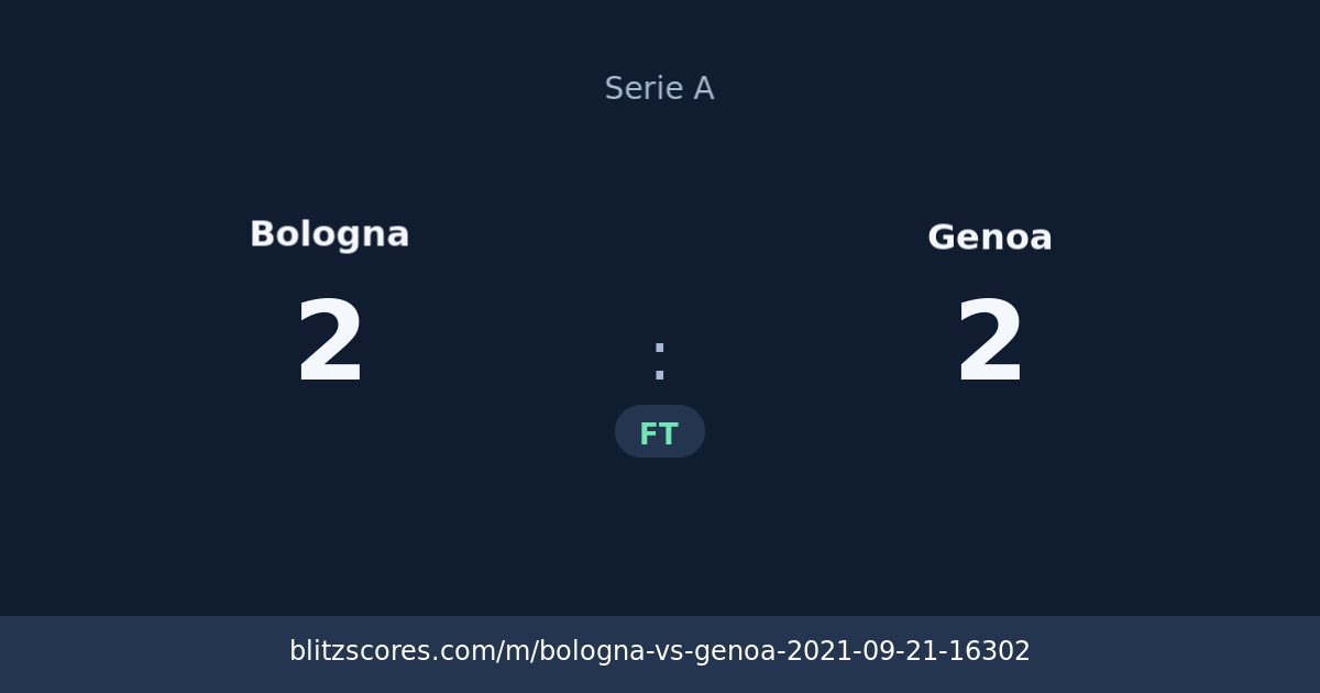 Bologna vs Genoa score card