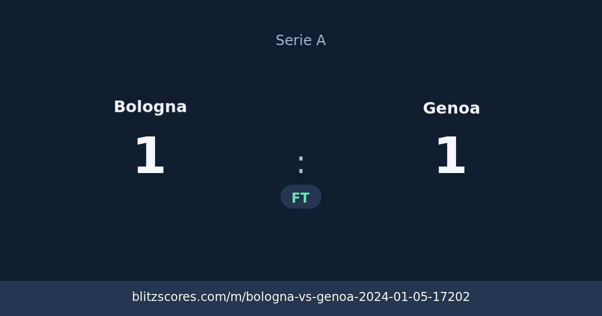 Bologna vs Genoa score card