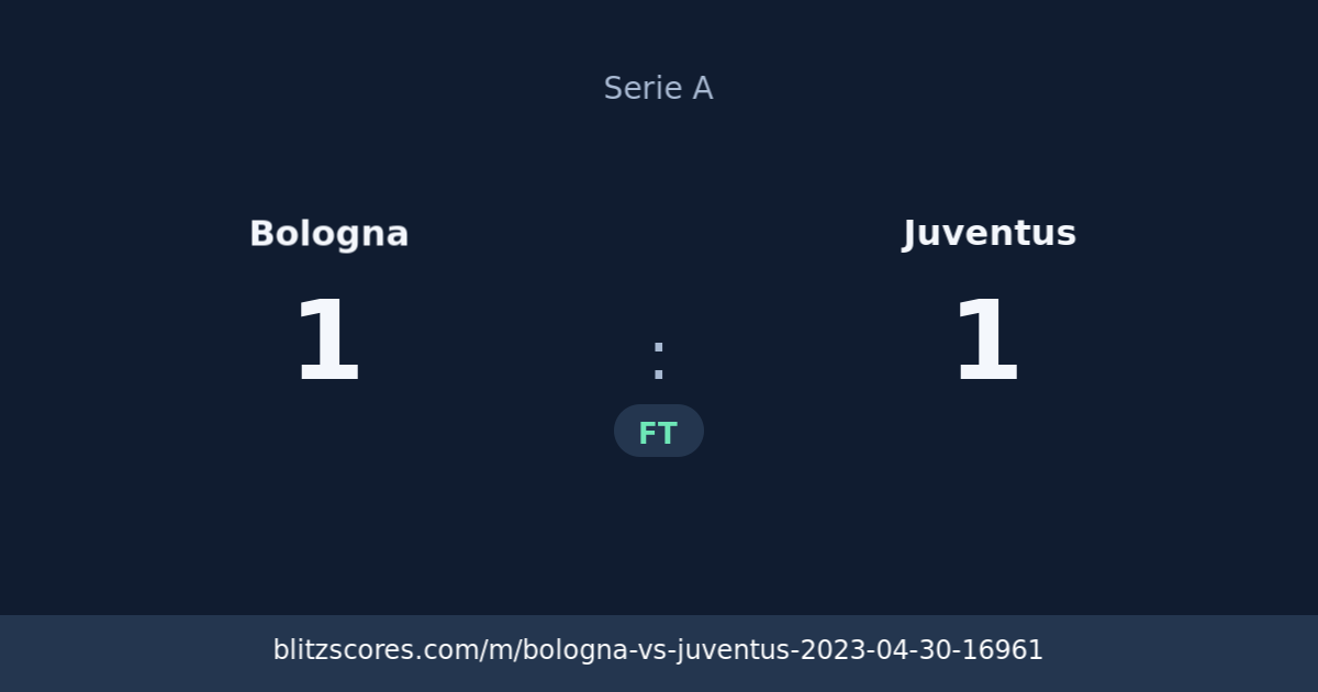 Bologna vs Juventus score card