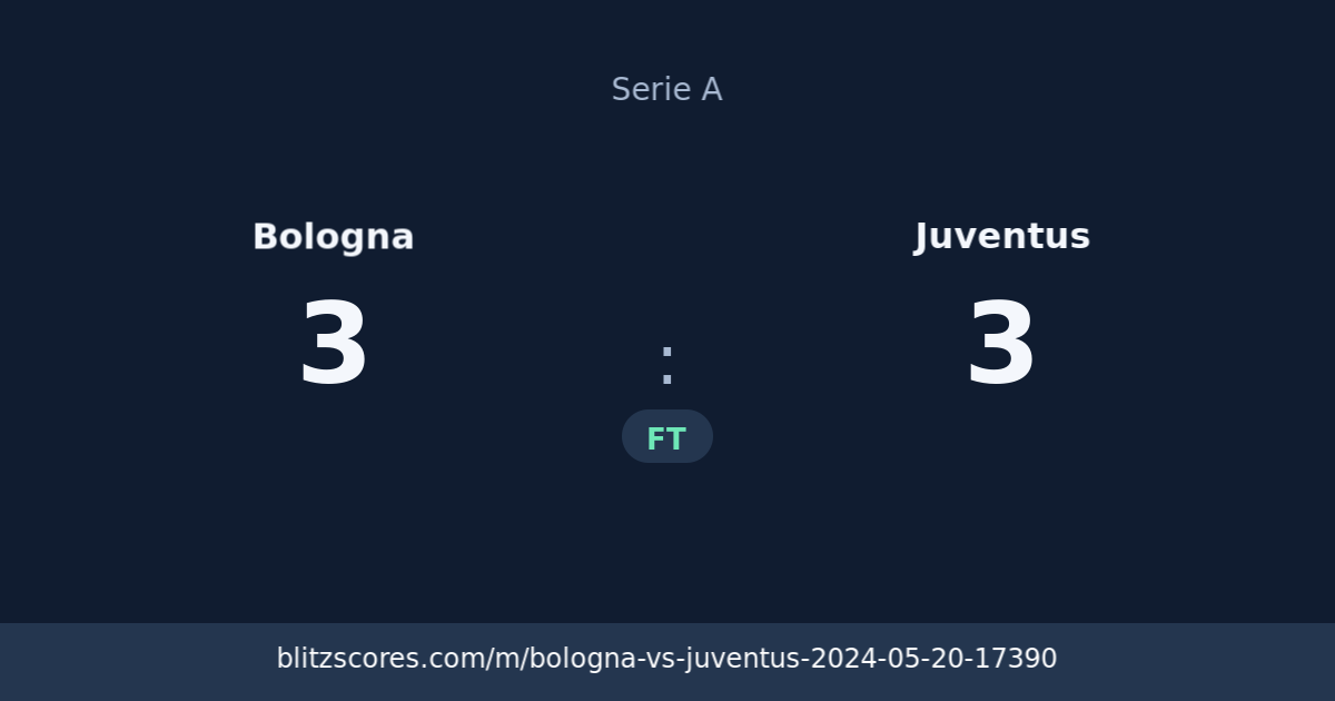 Bologna vs Juventus score card