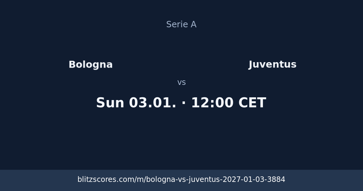 Bologna vs Juventus score card
