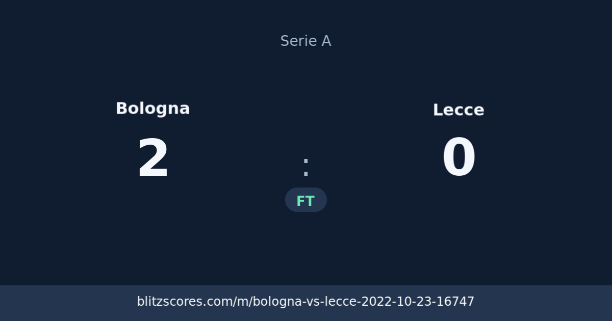 Bologna vs Lecce score card