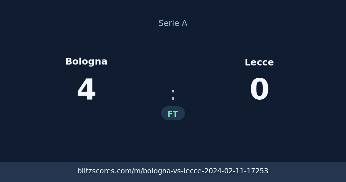 Bologna vs Lecce score card