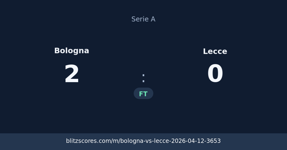 Bologna vs Lecce score card