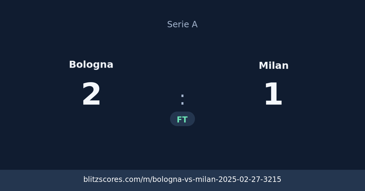Bologna vs Milan score card