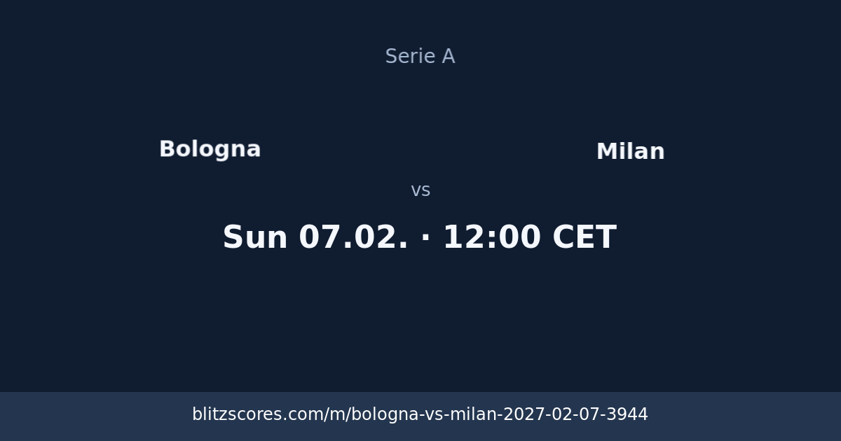 Bologna vs Milan score card